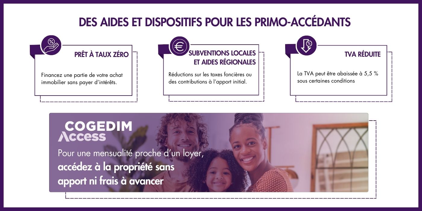 Les aides pour les primo-accédants - desktop