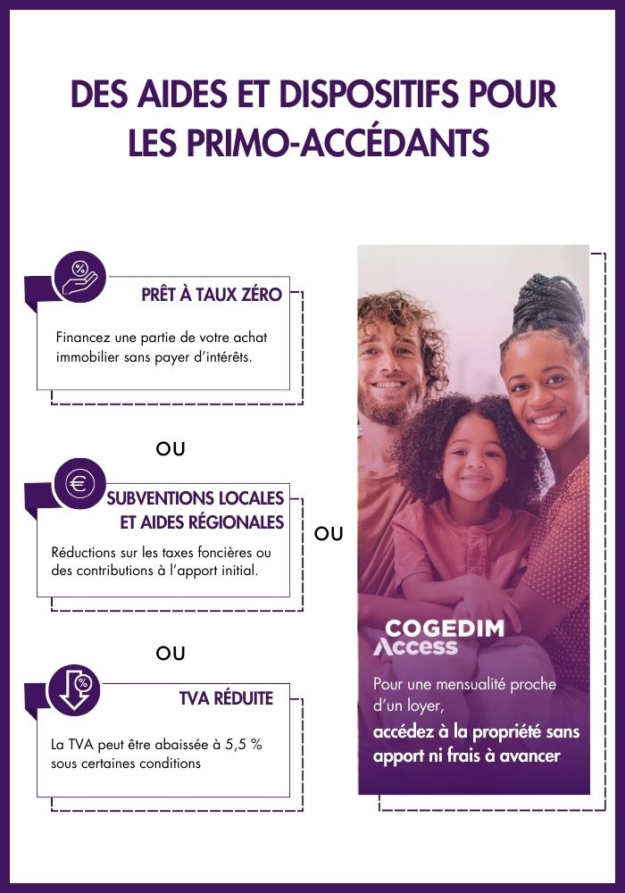 Les aides pour les primo-accédants - mobile 